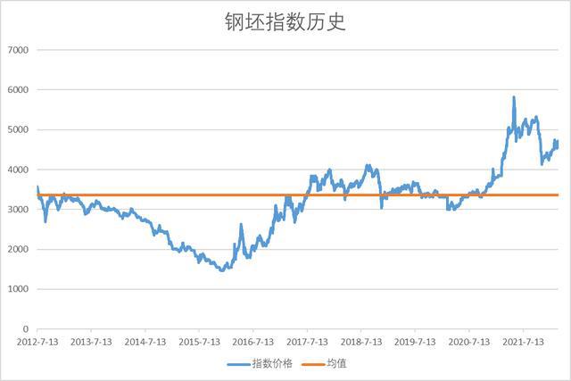 宝运莱·(中国区)最新官方网站